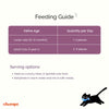 Freeze Dried Anchovy Treats for Cats