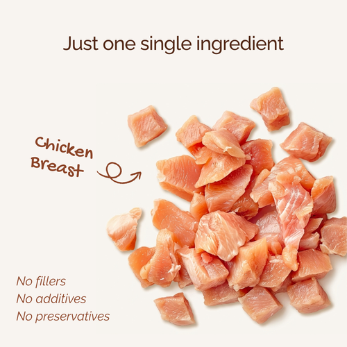 Freeze Dried Chicken Breast Treats for Cats