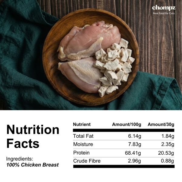 Freeze Dried Chicken Breast Treats for Cats