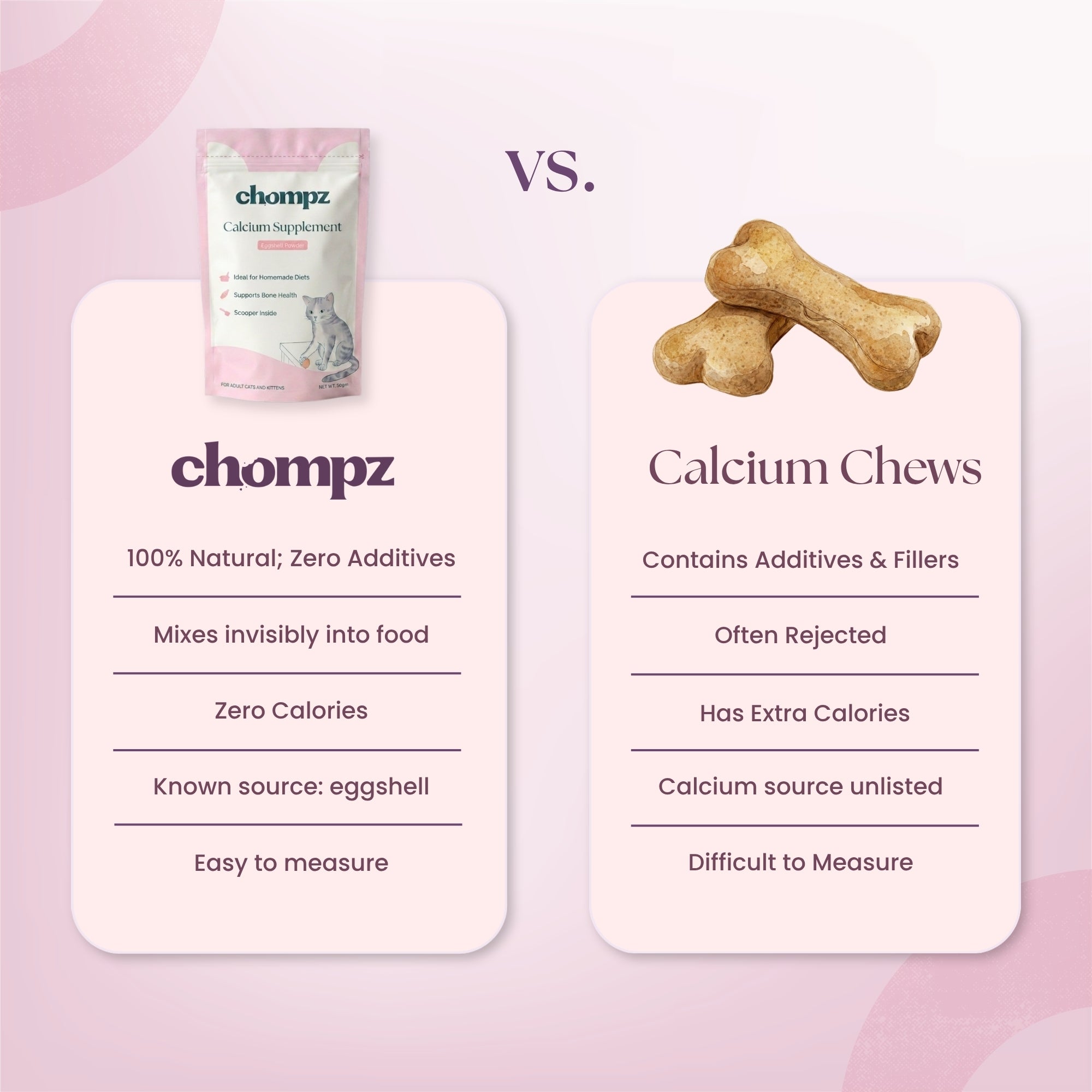 Pure Calcium Eggshell Supplement Powder for Cats