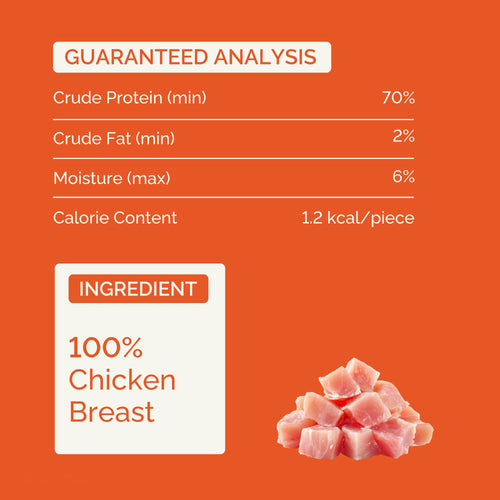 Freeze Dried Chicken Breast Treats for Cats