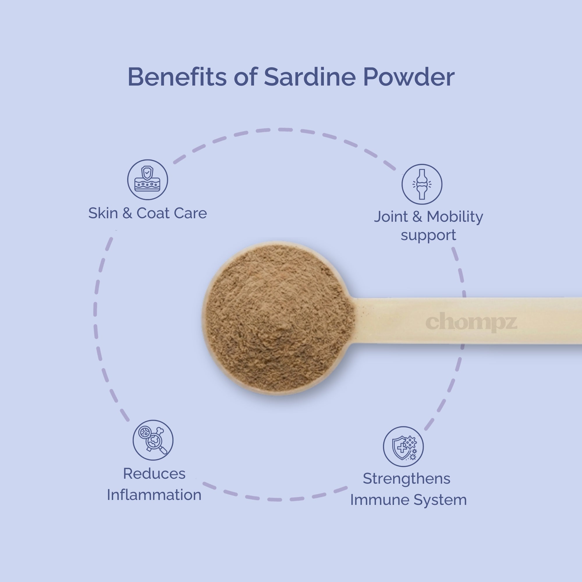 Coat & Joint Support Sardine Omega-3 Powder for Cats