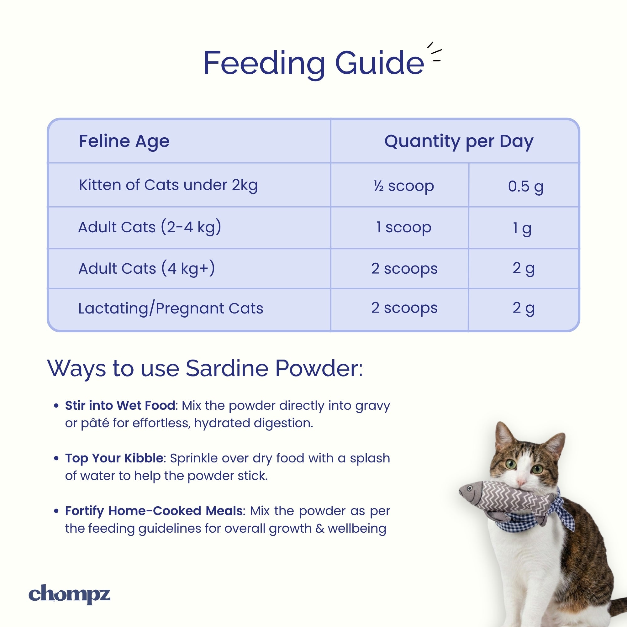 Coat & Joint Support Sardine Omega-3 Powder for Cats